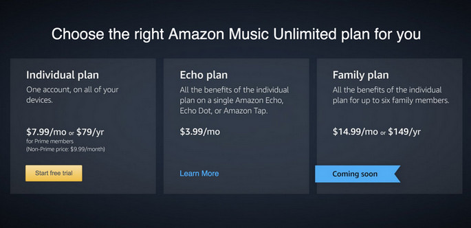 Amazon Music Unlimited Plan