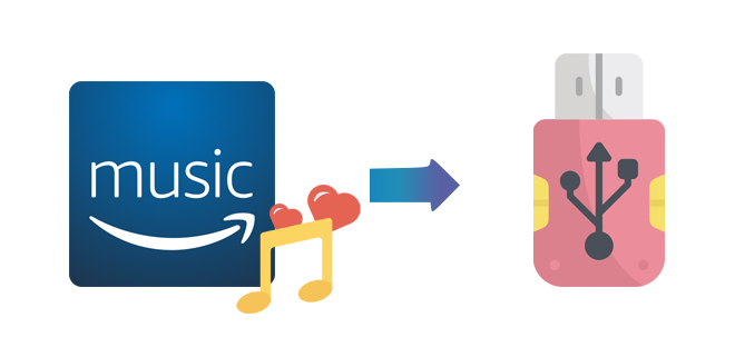 Copy Amazon Music to USB